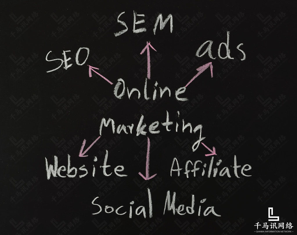 ���ݸ��r���\�I,�����йܹ�˾